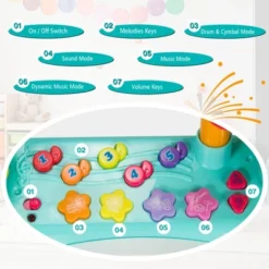 Costway 3-Piece Electric Kids Drum Set Musical Toy Gift W/Microphone Stool Pedal -Kiddie Kingdom Store GUEST 002969c3 3b41 4efc 9673 ce44fef10cec