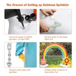 Costway Inflatable Rainbow Sprinkler Summer Outdoor Kids Spray Water Toy Yard Party Pool -Kiddie Kingdom Store GUEST 0361f09c 1b23 490f 894d 70cb2cd9a898