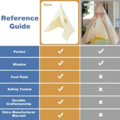 Costway Kids Canvas Play Tent Foldable Playhouse Toys For Indoor Outdoor -Kiddie Kingdom Store GUEST 2f0da4d4 6807 4ffb 854d 1cca948a3409