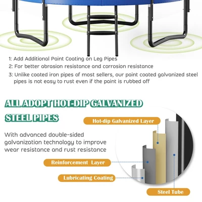 Costway 8 FT Recreational Trampoline W/ Basketball Hoop Safety Enclosure Net Ladder 6 Costway 8 FT Recreational Trampoline W/ Basketball Hoop Safety Enclosure Net Ladder - Image 4