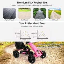 Go Kart Pedal Car Kids Ride On Toys Pedal Powered 4 Wheel Adjustable Seat Pink/Black 17 Go Kart Pedal Car Kids Ride On Toys Pedal Powered 4 Wheel Adjustable Seat Pink/Black -Kiddie Kingdom Store GUEST 55d8c630 55b6 4241 bde3 e8ffe318943d