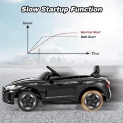 Costway Kids Ride On Car 12V Battery Powered Licensed Audi RS E-tron GT Car Toy W/ Remote Control 20 Costway Kids Ride On Car 12V Battery Powered Licensed Audi RS E-tron GT Car Toy W/ Remote Control -Kiddie Kingdom Store GUEST 5daade79 2d94 4c90 9a6e bbcf7daea5de