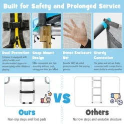 Costway 8 X 14 FT Rectangular Recreational Trampoline W/ Safety Enclosure Net Ladder Outdoor -Kiddie Kingdom Store GUEST 701792c9 faf9 4a3d b34a 45b06b554136