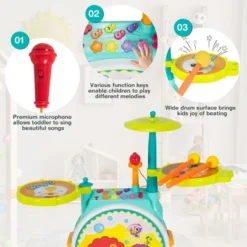 Costway 3-Piece Electric Kids Drum Set Musical Toy Gift W/Microphone Stool Pedal -Kiddie Kingdom Store GUEST 8ad6ab3f 3bc3 4174 b8a5 20bfff3f1504