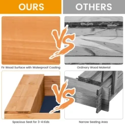 Costway Wooden Sandbox W/ Sand Wall & Cover & Bottom Liner For Kids Outdoor -Kiddie Kingdom Store GUEST 8b1e1987 89af 40c0 b759 03ec4bfdce45