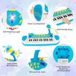 Costway 31 Key Kids Piano Keyboard Toy Toddler Musical Instrument W/ Microphone PinkBlue -Kiddie Kingdom Store GUEST a0e1c9e8 2aa8 4716 984f e8208dac2ca5