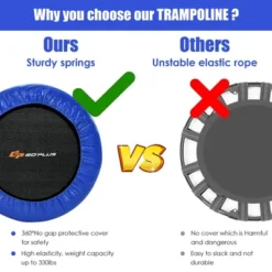 Costway 38'' Mini Folding Trampoline Portable Recreational Fitness Rebounder PinkBlue -Kiddie Kingdom Store GUEST b21bfc6a a0f4 4d7a b46b 107ecfeadffe