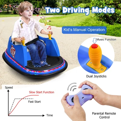 Costway 12V Vehicle 360° Spin Race Toy Kids Ride On Bumper Car W/ Remote Control Purple/Blue/Red/Pink 9 Costway 12V Vehicle 360° Spin Race Toy Kids Ride On Bumper Car W/ Remote Control Purple/Blue/Red/Pink - Image 7