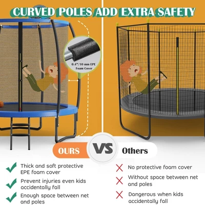 Costway 8 FT Recreational Trampoline W/ Basketball Hoop Safety Enclosure Net Ladder 5 Costway 8 FT Recreational Trampoline W/ Basketball Hoop Safety Enclosure Net Ladder - Image 3