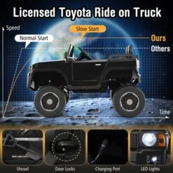 Costway 24V 2 Seater Ride On Car For Kids Licensed Toyota LC250 Ride On Truck With Remote Black/Gray/Navy/Pink/Red 18 Costway 24V 2 Seater Ride On Car For Kids Licensed Toyota LC250 Ride On Truck With Remote Black/Gray/Navy/Pink/Red -Kiddie Kingdom Store GUEST d886564d d82a 4061 93c2 a984150e9a33