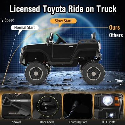 Costway 24V 2 Seater Ride On Car For Kids Licensed Toyota LC250 Ride On Truck With Remote Black/Gray/Navy/Pink/Red 5 Costway 24V 2 Seater Ride On Car For Kids Licensed Toyota LC250 Ride On Truck With Remote Black/Gray/Navy/Pink/Red - Image 3