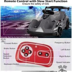 Costway 6V Electric Go Kart For Kids Electric Ride On Car W/ 2.4G Remote Control W/Soft Start Sound And Music Function 18 Costway 6V Electric Go Kart For Kids Electric Ride On Car W/ 2.4G Remote Control W/Soft Start Sound And Music Function -Kiddie Kingdom Store GUEST ef2ada40 329e 49ed 8cb1 cc1cd8b1ca78