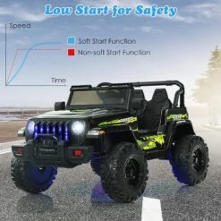 Costway Kids Ride On Truck 12V Battery Powered Ride On Car 2-Seat With 2.4G Parental Remote Control -Kiddie Kingdom Store GUEST fbcd0696 ea65 45a2 b792 eaac21081ba8